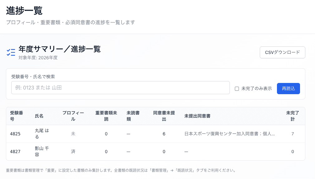 管理画面：進捗一覧のスクリーンショット